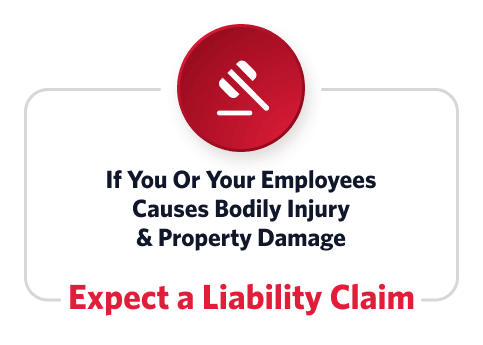 infographic of General Liability Insurance Provides Essential Coverage