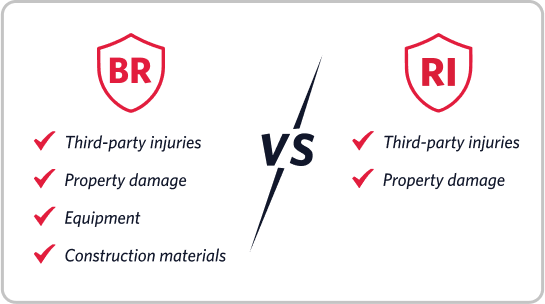 Builder&rsquo;s Risk or Roofer Insurance