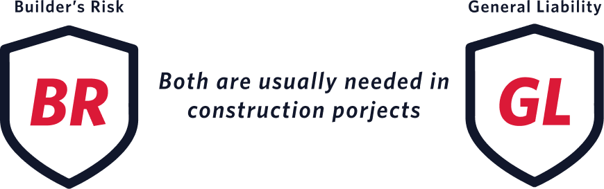 Both are usually needed in construction projects