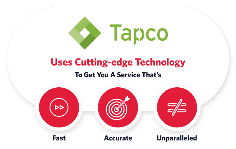 infographic of TAPCO Builders Risk Insurance
